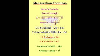 Mensuration Formulas -1