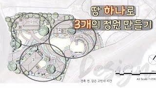 땅 하나로 N개 정원 만드는 방법️ | 고민하면 누구나 만들 수 있습니다