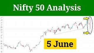 Nifty Analysis for Wednesday | Prediction for Tomorrow & Fin Nifty 5 June 2024