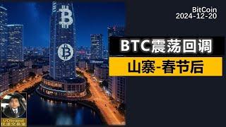 BTC震荡回调，任然很强势，山寨币要持续震荡4周左右，年前有望反弹。#btc #比特币 #牛市