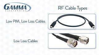 RF Coaxial Cable Assemblies by Gamma Electronics