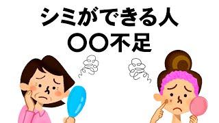 シミ・シワ・クマができた、〇〇不足が原因あり、美肌に必要なもの