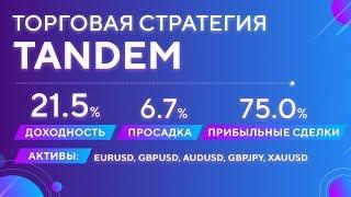 Торговая стратегия Tandem от Atimex (Автор: Тимур Асланов)