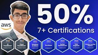 50% AWS Exam Voucher for Foundational and Associate Level Certifications 2025 | Most Trending 2025
