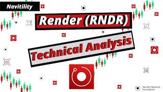 Render (RNDR) Looks Beautiful!! Higher Prices to come!?!