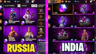 Which Server is Best India Vs Russia || Cheap Vs Rich Server