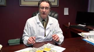 Captain Carl's Weekly Update - Dr  Carl's Financial Anatomy