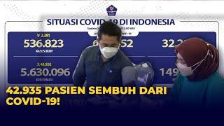 Update Corona 2 Maret 2022: Bertambah 42.935 Pasien Sembuh dari Covid-19!