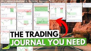The Perfect Forex Trading Journal - Complete Guide