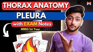 Pleura Anatomy - Thorax | Difference, Pulmonary Ligament , Recesses, Clinical -1st Year | MBBS World