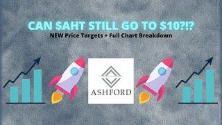 CAN $AHT STILL GO TO $10?!? NEW Price Targets + Full Chart Breakdown
