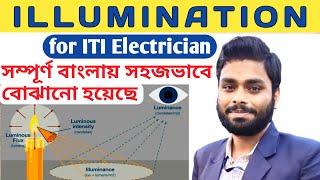 Illumination theory for ITI Electrician trade @riyastudycentre7586