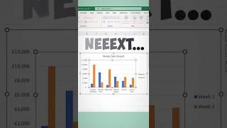 How to insert charts in excel|#chart #excel #viralshorts #video