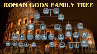 The Roman Gods Family Tree