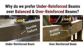 Why do we prefer Under Reinforced sections over balanced or over reinforced sections? | Civil Tutor