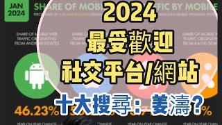 2024 香港最受歡迎社交媒體/最多人用網站/ 最長使用的媒體 / 十大搜尋/ 姜濤/愛回家/instagram