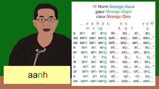 Iu Mien - Da'ziepc Ginc (Lesson 10): 11 Vowels or Diphthongs with Final Consonants and Tones