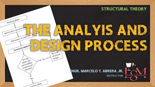 (2/4) The Analysis and Design Process – An Introduction to Structural Theory | Structural Theory