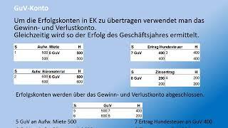 Buchführung 08 - Erfolgskonten und GuV-Konto