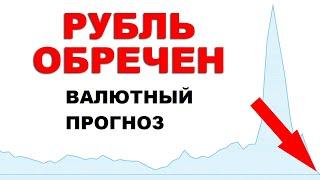 РУБЛЬ РУХНУЛ! Это только начало девальвации! Прогноз курса доллар рубль 2024