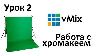 Как пользоваться vmix? Работа с хромакеем