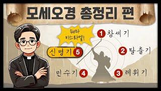 신명기로 모세오경 전체를 딱 1시간에 정리합니다ㅣ배경음악 없는 버전(5)