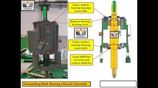 2 - Centrifugal Pump Overhaul procedureالجزء الثانى:  خطوات صيانه شامله لمضخه طاردة مركزيه