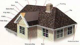 Roofing Company Bedford Ny Roofer Bedford Ny