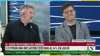 Cepo, dólar y el futuro del Gobierno; el análisis de Julián Yosovitch