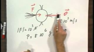 8.01x - Module 11.02 - Average power, Instantaneous Power, Negative and Positive Power.