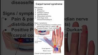 Carpal tunnel syndrome