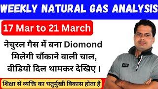 नेचुरल गैस !! natural gas levels weekly market analysis !! natural gas live news