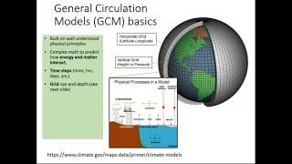 Introduction to General Circulation Models