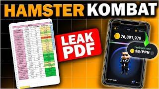 PDF LEAK  TRICK TO BECOME TOP 1% IN HAMSTER KOMBAT