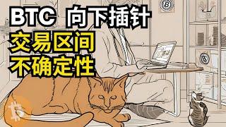 BTC 向下插针，交易区间的不确定性。比特币行情分析(BTC/ETH/比特币/以太坊/bitcoin/ethereum行情分析)