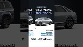신차장기렌트 더 이상 속지마세요