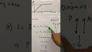 FA U4 Momento Lineal Colarin y Fuerza Variable #fisica #ingenieria #ejemplo #momento