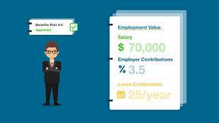 JungoHR Video 4 Benefits - Animated Explainer Video