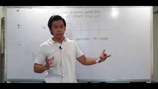 Singly Reinforced Beam USD - The Basics (Part 1 of 2) - TAGALOG