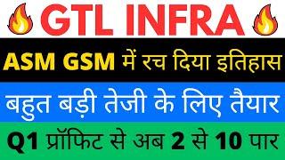 GTL INFRA LATEST NEWS TODAY | GTL INFRA SHARE LATEST NEWS | GTL INFRA SHARE NEWS| GTL INFRA
