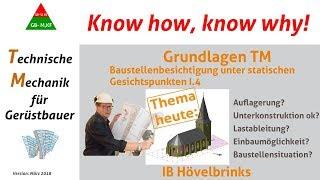 IB- Hövelbrinks-TMfGB_I.4-Baustellenbesichtigung