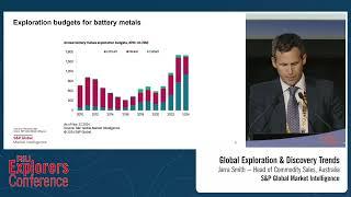 S&P Global Market Intelligence - RIU Explorers Conference 2025