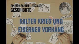 Einfach Schnell Erklärt: Geschichte - KALTER KRIEG UND EISERNER VORHANG