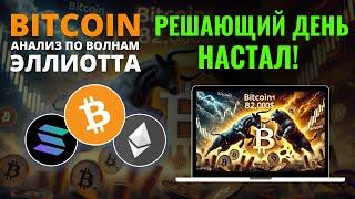 БИТКОИН ПРОГНОЗ: РЫНОК НА ГРАНИ! АНАЛИЗ BTC, ETH, SOL