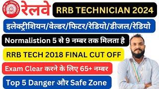 RRB TECHNICIAN SAFE SCORE | RRB TECHNICIAN FINAL CUT OFF 2018 | RRB TECHNICIAN EXAM | TECHANICIAN |