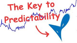 How Chaos Theory Beats Randomness - and Which Best Explains Market Unpredictability?