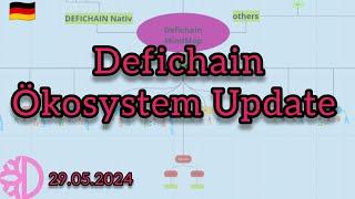  Defichain Ökosystem update - die neue News show