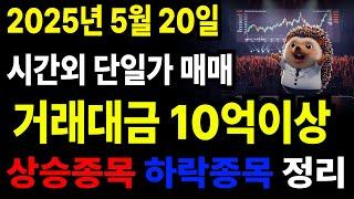 주식 시간외거래 시간외단일가매매 2025년5월20일 주식브리핑 시간외단일가 매매 거래대금 10억이상 #주식