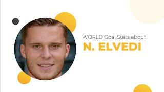 Incredible Nico Elvedi Stats  Career, Goals, Nico Elvedi Salary, Teams  All Football Stats