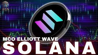 Solana Price News Today - SOL Elliott Wave Price Technical Analysis, Price Update!